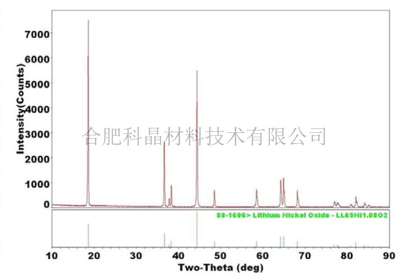 三元材料電池粉 2.jpg 三元材料電池粉 2.jpg