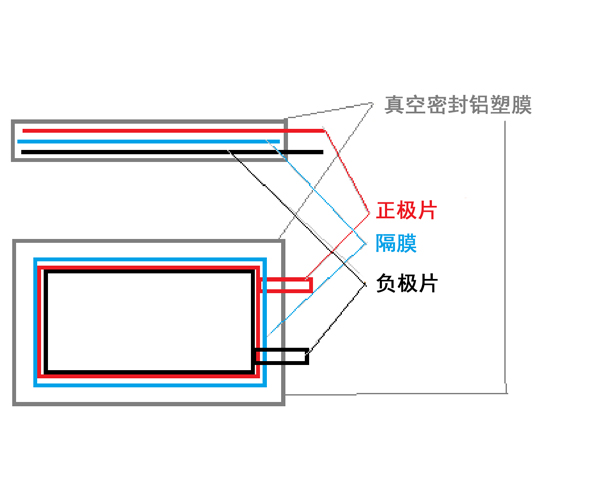 軟包電池全套設備 1.1.jpg 軟包電池全套設備 1.1.jpg