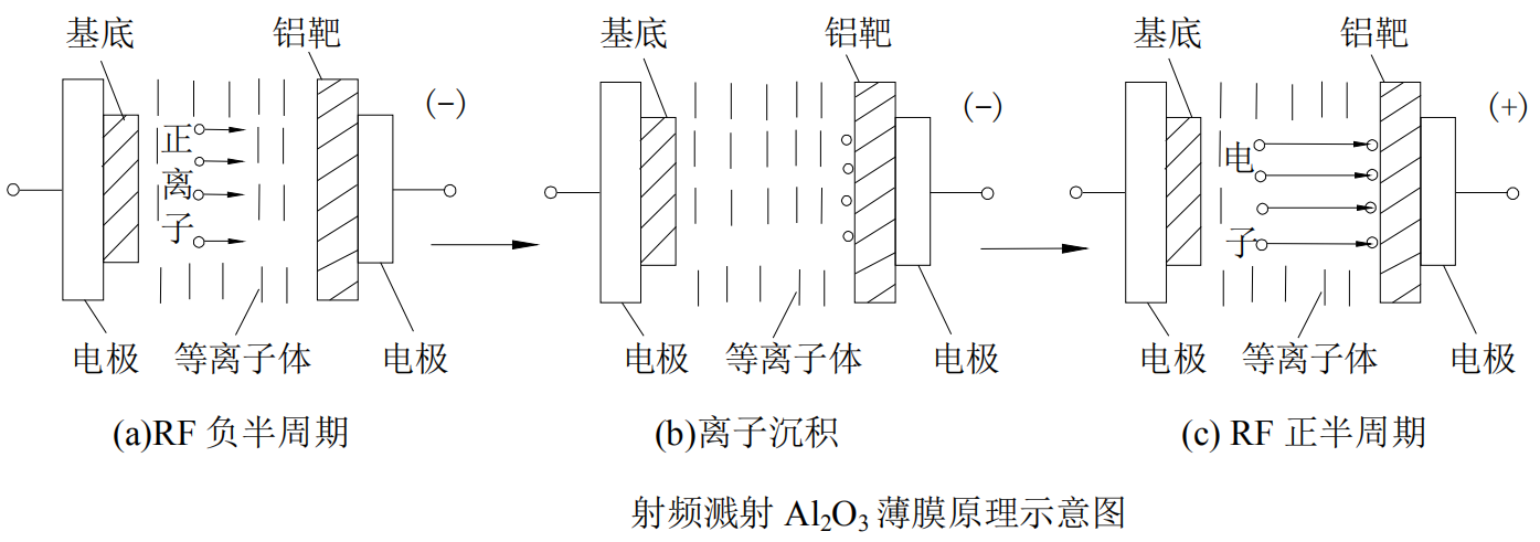 3.png 3.png