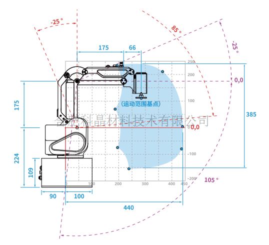 圖片22.png 圖片22.png